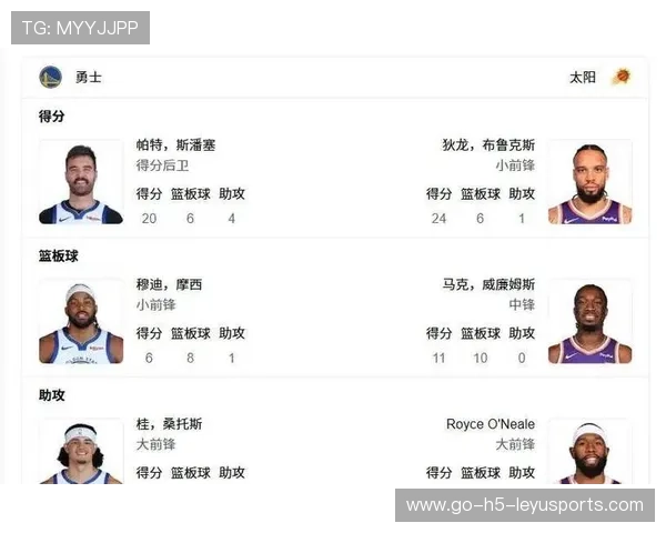 NBA球队战术变化趋势(334 )