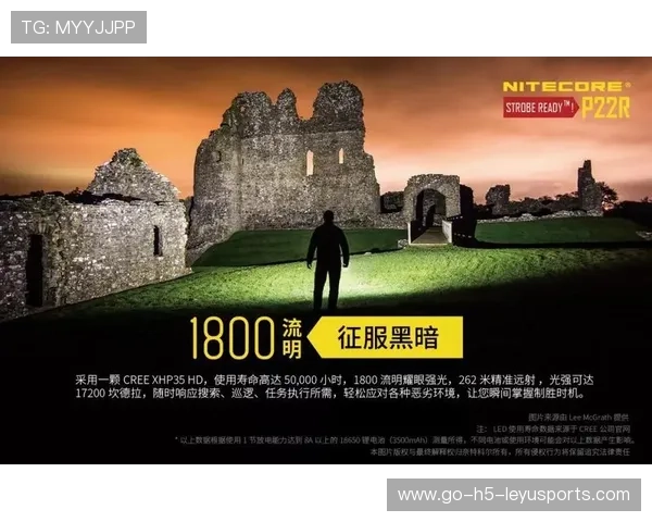 综合赛事数据驱动战术分析