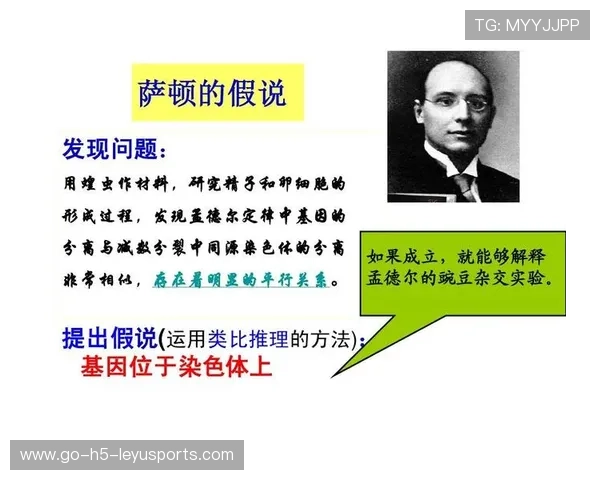 竞技基因假说：运动天赋真的遗传吗？，运动天赋有哪些